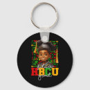 Pesquisar por curiosidades chaveiros Curiosidades da história negra