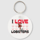 Pesquisar por vírgula chaveiros Amor