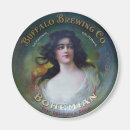 Pesquisar por fabricação imas Cervejaria