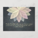 Pesquisar por lotus mandala cartoes postais Ioga