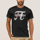 Pesquisar por geeks camisetas Diversão
