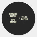 Pesquisar por velociraptors adesivos Trex