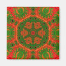 Pesquisar por abstract imas Red