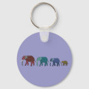 Pesquisar por elefante africano chaveiros Elefantes