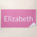 Pesquisar por elizabeth Nome