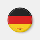 Pesquisar por bandeira alemanha imas Viagem