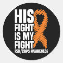 Pesquisar por strong adesivos Rsd crps strong
