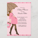 Pesquisar por brunette girl convites Mãe