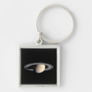 Pesquisar por saturno chaveiros Lua