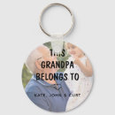 Pesquisar por avô chaveiros Aniversário