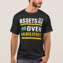 Pesquisar por passivo camisetas Contador