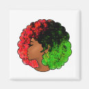 Pesquisar por afro imas Africano