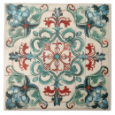 Pesquisar por italiano azulejos Mediterrâneo