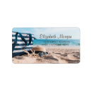 Pesquisar por sol etiquetas Tropical