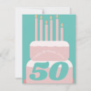 Pesquisar por vela cartoes Azul