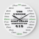 Pesquisar por uss relogios de parede Veterano