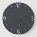 Pesquisar por escolas relogios de parede Teacher