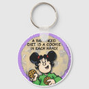 Pesquisar por dieta chaveiros Comida