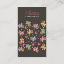 Pesquisar por cupcake doce cartao de visita Comida