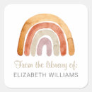 Pesquisar por quadrado pratos Fofofo