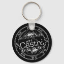 Pesquisar por vetores chaveiros Logotipo