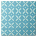 Pesquisar por estrelas azulejos Turquesa