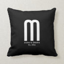 Pesquisar por monogrammed casamento presentes Preto e branco