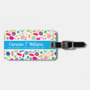 Pesquisar por farmácia bagagem tags Enfermeira