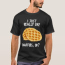 Pesquisar por sobremesa roupas Comer