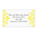 Pesquisar por noivado etiquetas Endereço