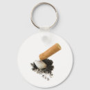 Pesquisar por tabaco acessorios Cigarro