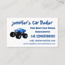 Pesquisar por monstro cartao de visita Fofofo