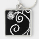 Pesquisar por egípcio chaveiros Floral