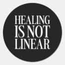 Pesquisar por linear adesivos Recuperação