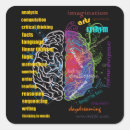 Pesquisar por cérebros adesivos Pensamento