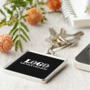 Pesquisar por tops chaveiros Qualquer pessoa