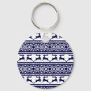 Pesquisar por feios chaveiros Feriado