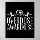 Pesquisar por overdose pósteres pôsteres Epidemia de overdose