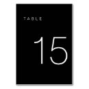 Pesquisar por convidados cartoes de mesa Minimalista