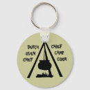 Pesquisar por cozinheiro chefe chaveiros Design
