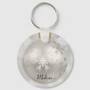 Pesquisar por bokeh chaveiros Natal