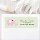 Pesquisar por animals etiquetas endereco retorno Selvagem