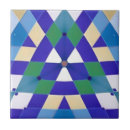 Pesquisar por verde do banheiro azulejos Cerâmica