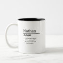 Pesquisar por o nome nathan Rapaz