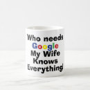 Pesquisar por google com canecas Busca