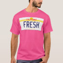 Pesquisar por fresh roupas Música