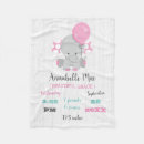 Pesquisar por balão mantas For kids