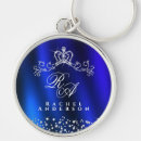Pesquisar por coroa azul chaveiros Nome