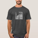 Pesquisar por transporte e logística camisetas Caminhão