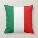 Pesquisar por orgulho italiano Itália